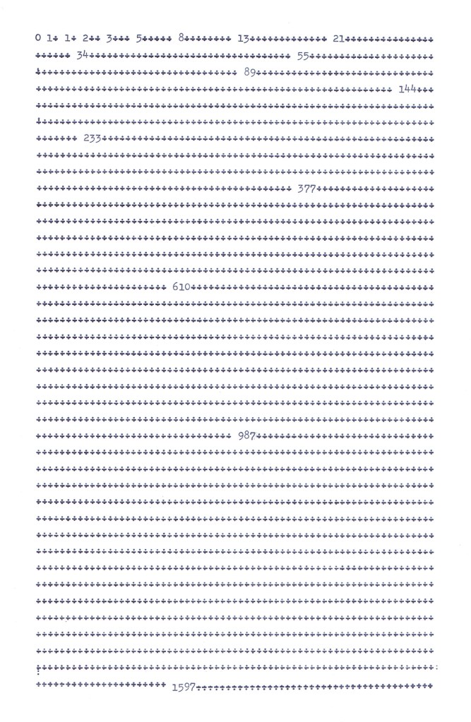 A lot of + signs represent the location of the Fibonacci numbers on an A/4 sheet of paper.